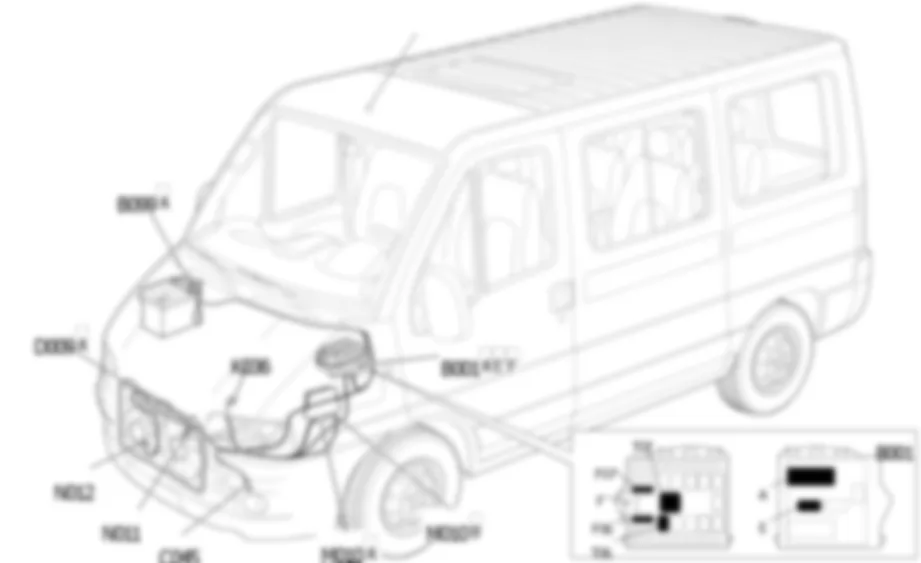 REFROIDISSEMENT DU MOTEUR - EMPLACEMENT DES COMPOSANTS Fiat DUCATO 2.0 JTD 8V fino a 02/05 REFROIDISSEMENT DU MOTEUR - EMPLACEMENT DES COMPOSANTS Fiat DUCATO 2.0 JTD 8V fino a 02/05
