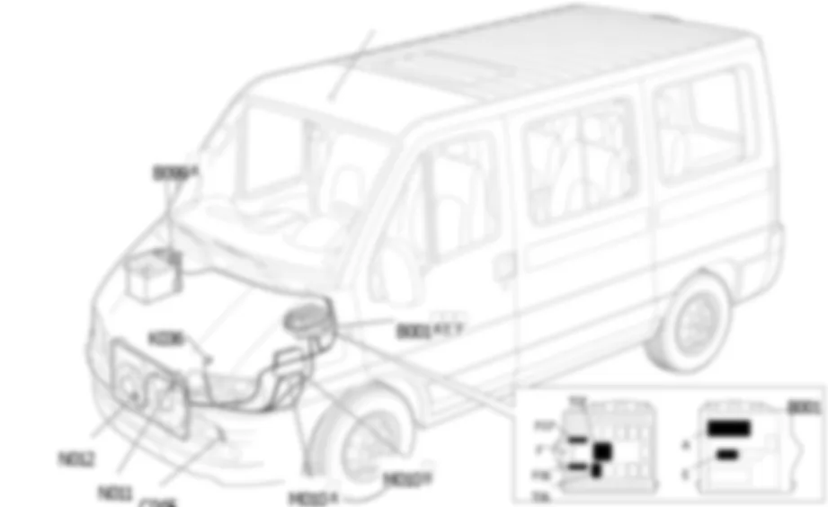 REFROIDISSEMENT DU MOTEUR - EMPLACEMENT DES COMPOSANTS Fiat DUCATO 2.3 JTD 16V fino a 02/05 REFROIDISSEMENT DU MOTEUR - EMPLACEMENT DES COMPOSANTS Fiat DUCATO 2.3 JTD 16V fino a 02/05