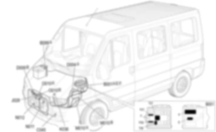 REFROIDISSEMENT DU MOTEUR - EMPLACEMENT DES COMPOSANTS Fiat DUCATO 2.3 JTD 16V  fino a 02/05