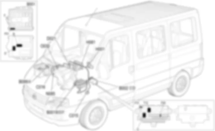 HEATER COMPONENTS LOCATION Fiat DUCATO 2.8 JTD 8V  fino a 02/05