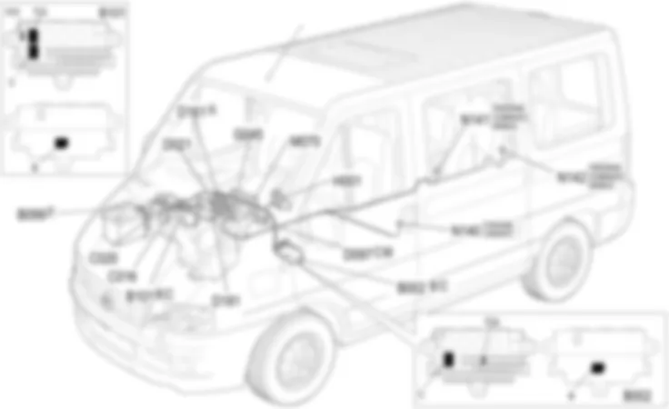CHAUFFAGE SUPPLEMENTAIRE LOCALISATION COMPOSANTS Fiat DUCATO 2.3 JTD 16V fino a 02/05 CHAUFFAGE SUPPLEMENTAIRE LOCALISATION COMPOSANTS Fiat DUCATO 2.3 JTD 16V fino a 02/05
