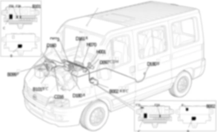 CLIMATISEUR SUPPLEMENTAIRE LOCALISATION COMPOSANTS Fiat DUCATO 2.8 JTD 8V  da 03/05