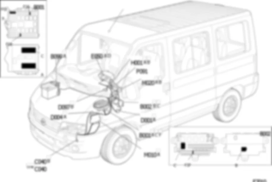 CODE LOCALISATION COMPOSANTS Fiat DUCATO 2.8 JTD 8V fino a 02/05 CODE LOCALISATION COMPOSANTS Fiat DUCATO 2.8 JTD 8V fino a 02/05