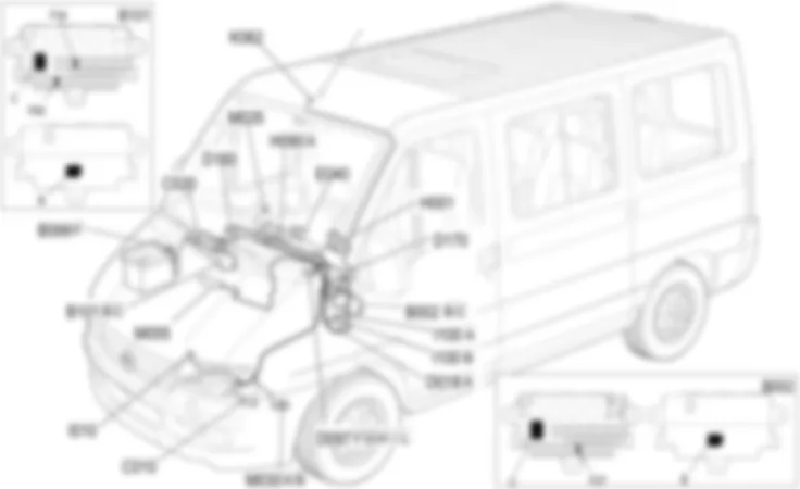ALARME LOCALISATION COMPOSANTS Fiat DUCATO 2.0 JTD 8V  da 03/05