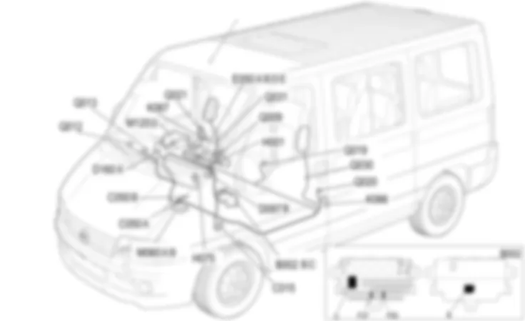 AIRBAG: EMPLACEMENT DES COMPOSANTS Fiat DUCATO 2.3 JTD 16V fino a 02/05 AIRBAG: EMPLACEMENT DES COMPOSANTS Fiat DUCATO 2.3 JTD 16V fino a 02/05