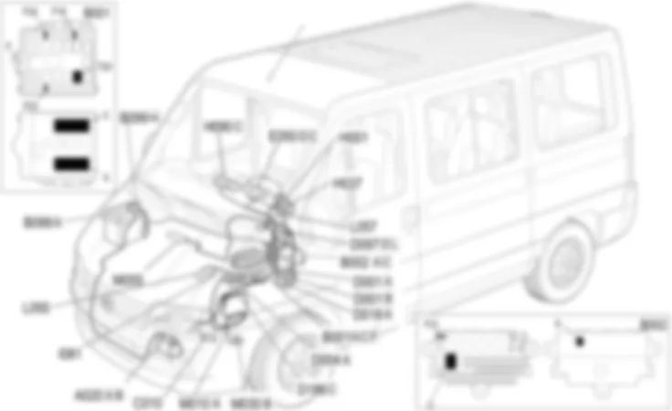 LOKALIZACJA ELEMENTOW AUTOMATYCZNEJ SKRZYNI BIEGOW Fiat DUCATO 2.8 JTD 8V  fino a 02/05