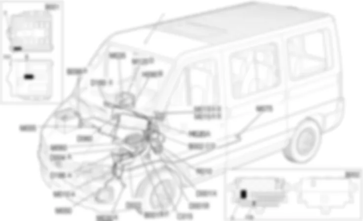 CONNECTEUR MULTIPLE DE DIAGNOSTIC: EMPLACEMENT DES COMPOSANTS Fiat DUCATO 2.8 JTD 8V  fino a 02/05