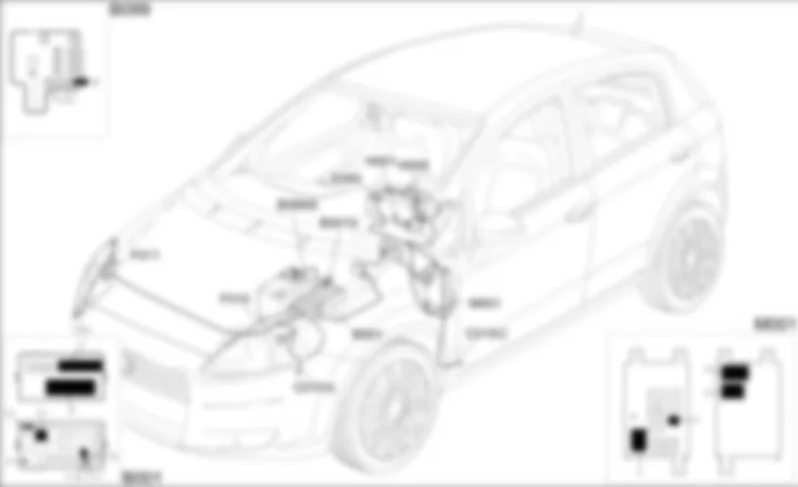 LUCI ABBAGLIANTI - LOCALIZZAZIONE COMPONENTI Fiat GRANDE PUNTO 1.4 16v  