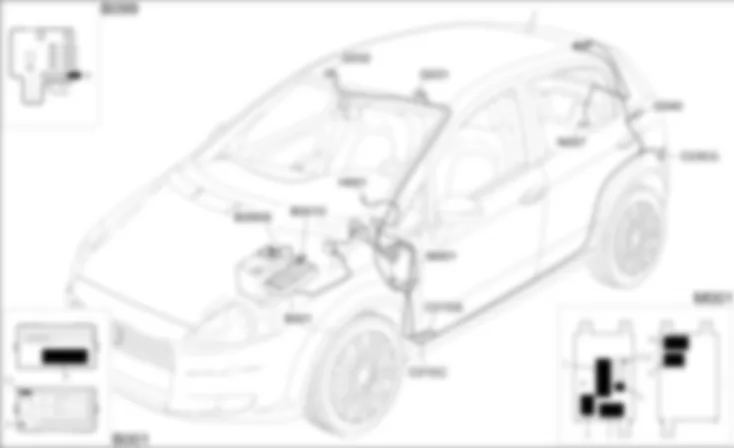 ECLAIRAGE DE BOITE A GANTS - ECLAIRAGE DE COFFRE - ECLAIRAGE DE PARE-SOLEIL - EMPLACEMENT DES COMPOSANTS Fiat GRANDE PUNTO 1.4 8v ECLAIRAGE DE BOITE A GANTS - ECLAIRAGE DE COFFRE - ECLAIRAGE DE PARE-SOLEIL - EMPLACEMENT DES COMPOSANTS Fiat GRANDE PUNTO 1.4 8v