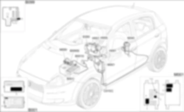 TRIP COMPUTER - COMPONENT LOCATION Fiat GRANDE PUNTO 1.9 Multijet TRIP COMPUTER - COMPONENT LOCATION Fiat GRANDE PUNTO 1.9 Multijet