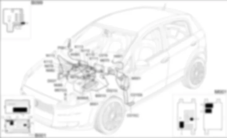 CONDIZIONATORE - LOCALIZZAZIONE COMPONENTI Fiat GRANDE PUNTO 1.4 8v CONDIZIONATORE - LOCALIZZAZIONE COMPONENTI Fiat GRANDE PUNTO 1.4 8v