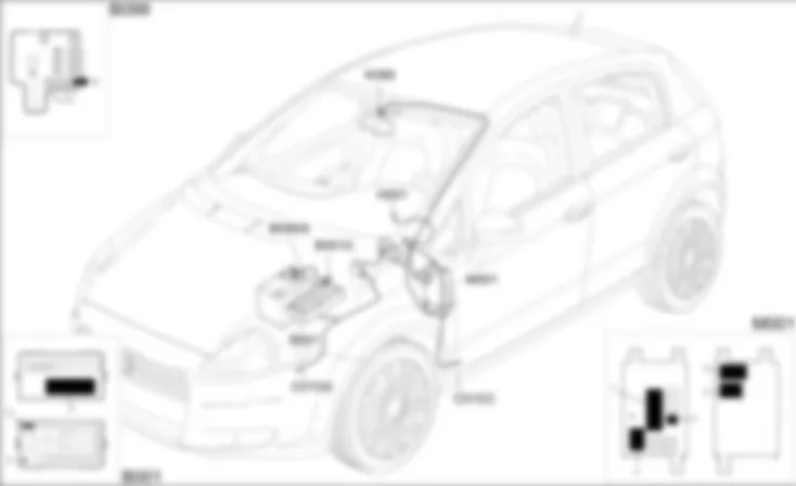 LINEA SERIALE A-BUS- LOCALIZZAZIONE COMPONENTI Fiat GRANDE PUNTO 1.2 8v LINEA SERIALE A-BUS- LOCALIZZAZIONE COMPONENTI Fiat GRANDE PUNTO 1.2 8v
