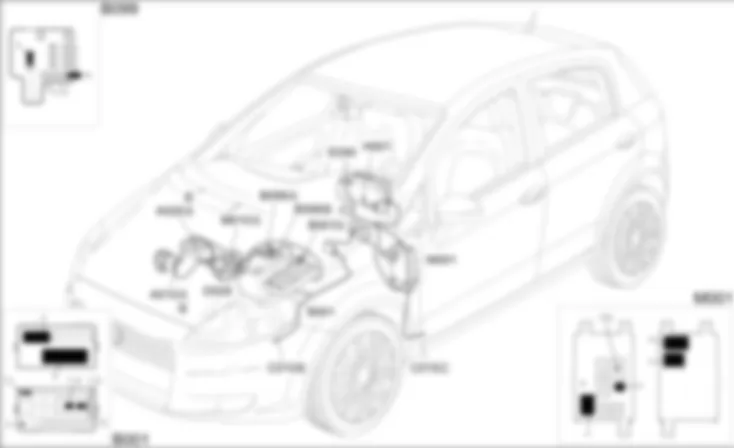 AVVIAMENTO E RICARICA - LOCALIZZAZIONE COMPONENTI Fiat GRANDE PUNTO 1.4 8v  
