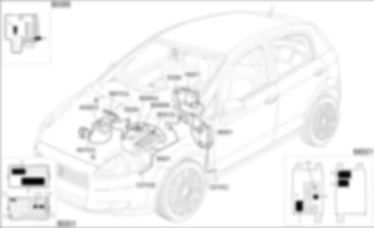 AVVIAMENTO E RICARICA - LOCALIZZAZIONE COMPONENTI Fiat GRANDE PUNTO 1.9 Multijet  