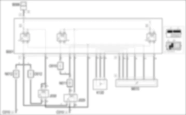 RAFFREDDAMENTO MOTORE - SCHEMA ELETTRICO Fiat GRANDE PUNTO 1.9 Multijet  