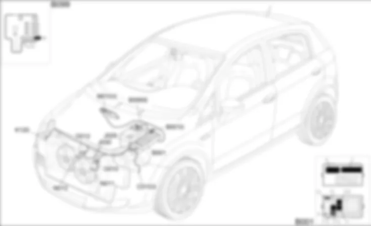 RAFFREDDAMENTO MOTORE - LOCALIZZAZIONE COMPONENTI Fiat GRANDE PUNTO 1.9 Multijet  