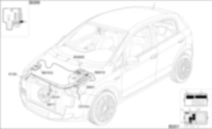 ENGINE COOLING - COMPONENT LOCATION Fiat GRANDE PUNTO 1.3 Multijet ENGINE COOLING - COMPONENT LOCATION Fiat GRANDE PUNTO 1.3 Multijet