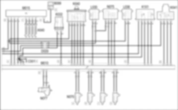 GESTIONE ELETTRONICA MOTORI DIESEL - SCHEMA ELETTRICO Fiat GRANDE PUNTO 1.9 Multijet  