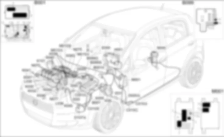 GESTIONE ELETTRONICA MOTORI DIESEL - LOCALIZZAZIONE COMPONENTI Fiat GRANDE PUNTO 1.9 Multijet  