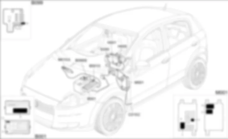 CRUISE CONTROL - COMPONENT LOCATION Fiat GRANDE PUNTO 1.9 Multijet  