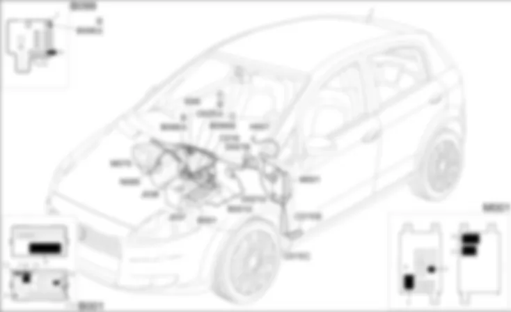 ADDITIONAL HEATER - COMPONENT LOCATION Fiat GRANDE PUNTO 1.3 Multijet  
