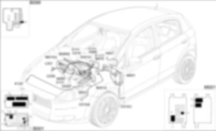 INSERIMENTO COMPRESSORE - LOCALIZZAZIONE COMPONENTI Fiat GRANDE PUNTO 1.9 Multijet  