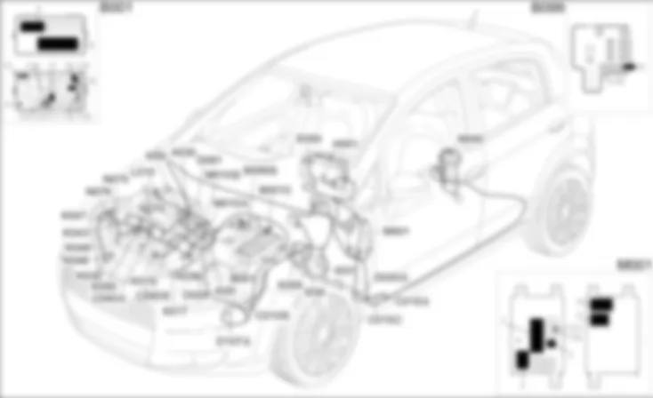 GESTION ELECTRONIQUE DES MOTEURS ESSENCE - EMPLACEMENT DES COMPOSANTS Fiat GRANDE PUNTO 1.4 8v  
