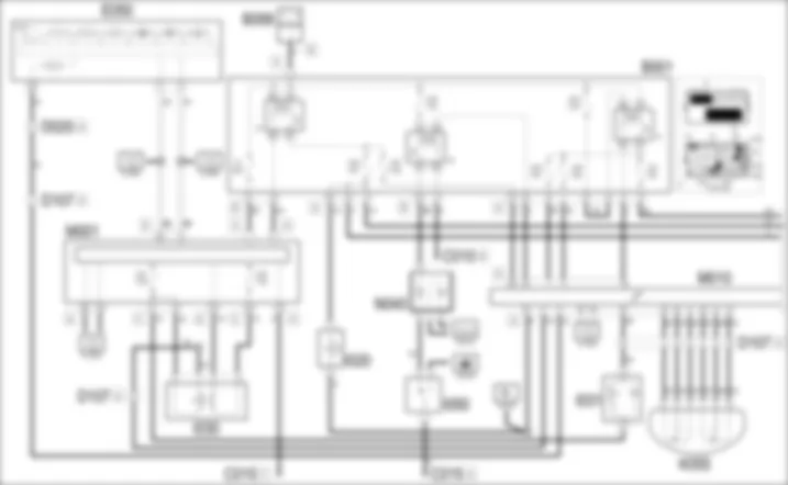 GESTIONE ELETTRONICA MOTORI DIESEL - SCHEMA ELETTRICO Fiat GRANDE PUNTO 1.9 Multijet  