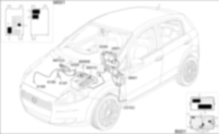 PARTICLE FILTER SYSTEM - COMPONENT LOCATION Fiat GRANDE PUNTO 1.9 Multijet PARTICLE FILTER SYSTEM - COMPONENT LOCATION Fiat GRANDE PUNTO 1.9 Multijet