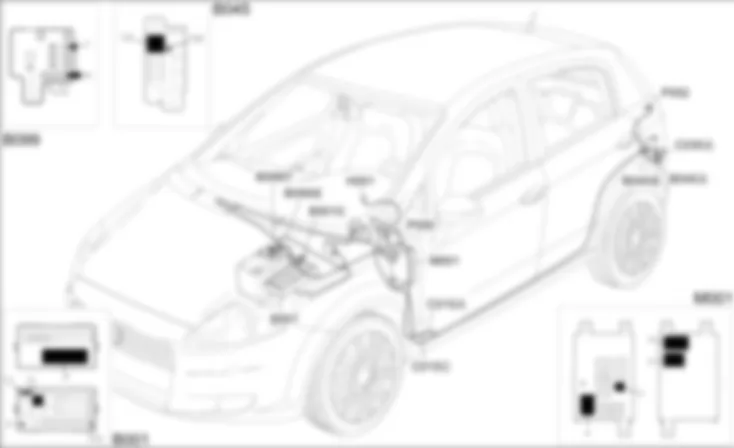 CIGAR LIGHTER/CURRENT SOCKET - COMPONENT LOCATION Fiat GRANDE PUNTO 1.4 16v  
