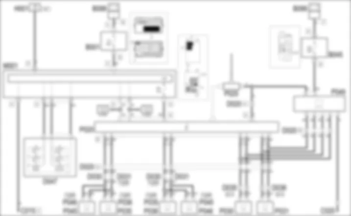 RADIO - WIRING DIAGRAM Fiat GRANDE PUNTO 1.3 Multijet RADIO - WIRING DIAGRAM Fiat GRANDE PUNTO 1.3 Multijet