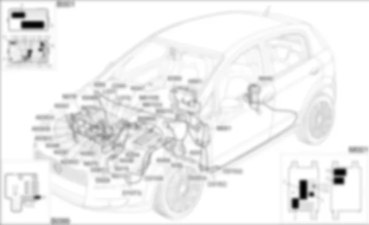 PETROL ENGINE ELECTRONIC MANAGEMENT - COMPONENT LOCATION Fiat GRANDE PUNTO 1.4 16v  