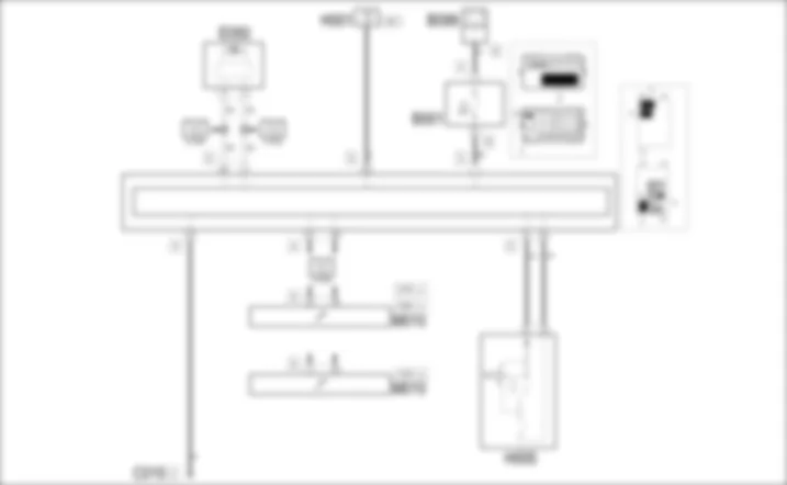 CRUISE CONTROL - WIRING DIAGRAM Fiat GRANDE PUNTO 1.4 16v  