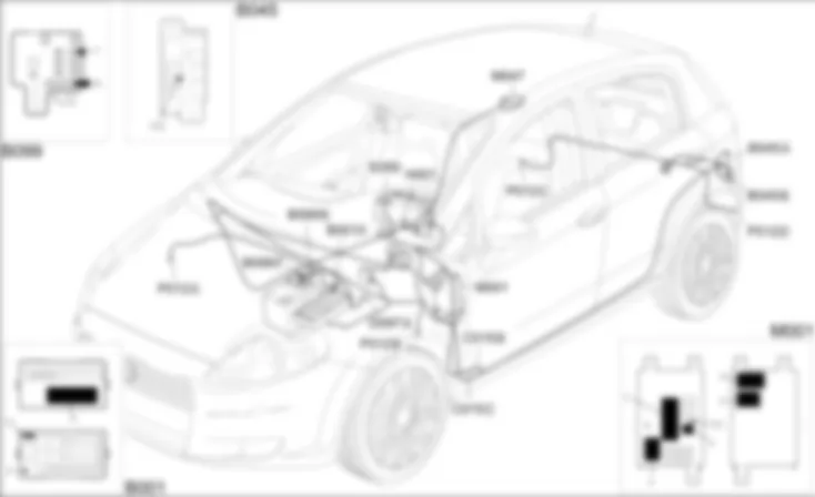 TYRE PRESSURE MONITORING SYSTEM - COMPONENT LOCATION Fiat GRANDE PUNTO 1.4 16v  