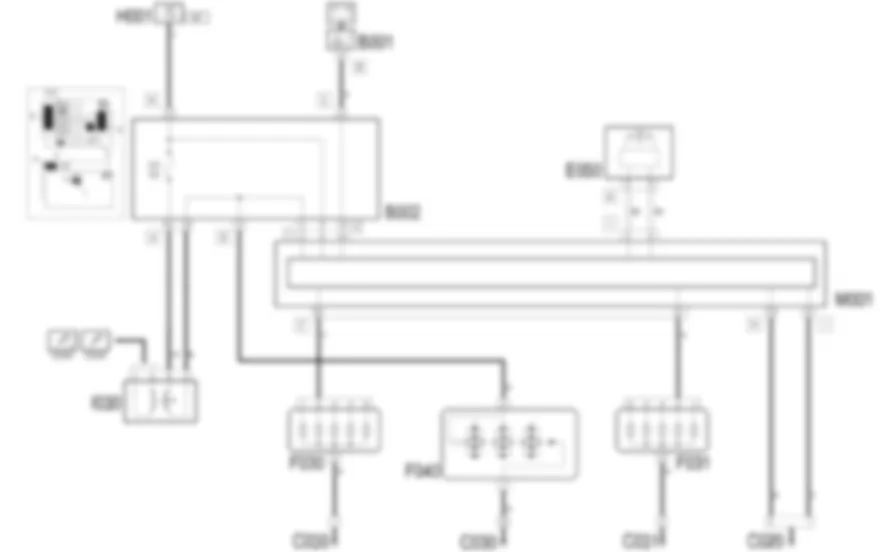 LUCES DE FRENO - Esquema electrico Fiat IDEA 1.3 JTD 16v  
