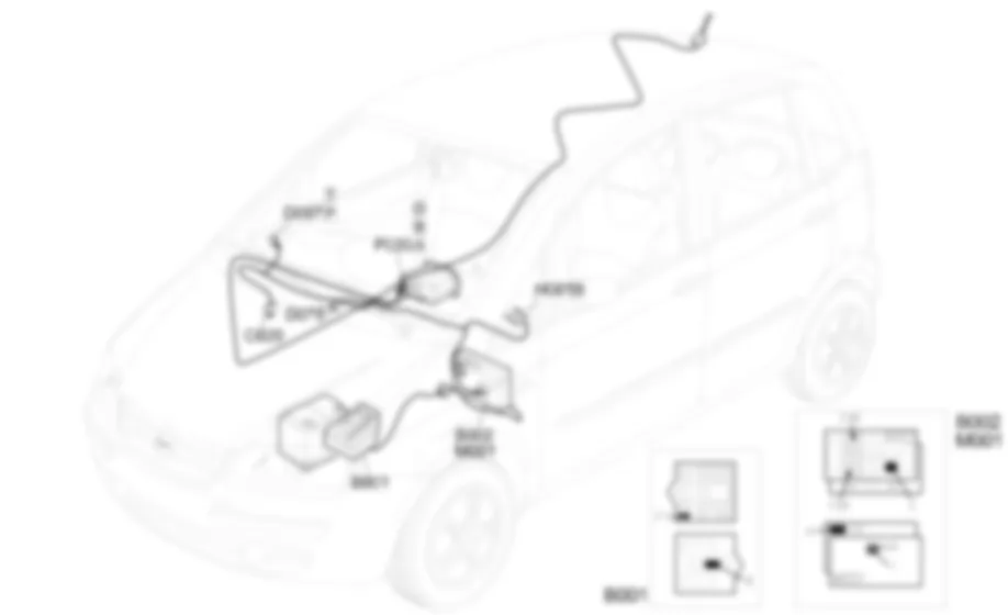 PREDISPOSIZIONE TELEFONO               CELLULARE - Localizzazione componenti Fiat IDEA 1.3 JTD 16v  