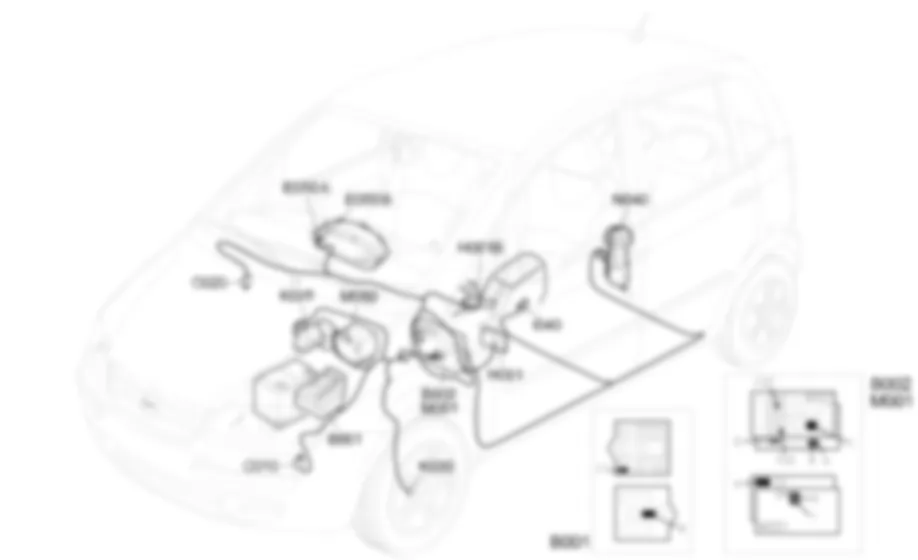 STRUMENTO DI BORDO - Localizzazione componenti Fiat IDEA 1.3 JTD 16v  