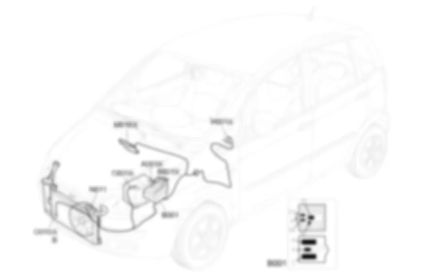 RAFFREDDAMENTO MOTORE - Localizzazione componenti Fiat IDEA 1.3 JTD 16v  