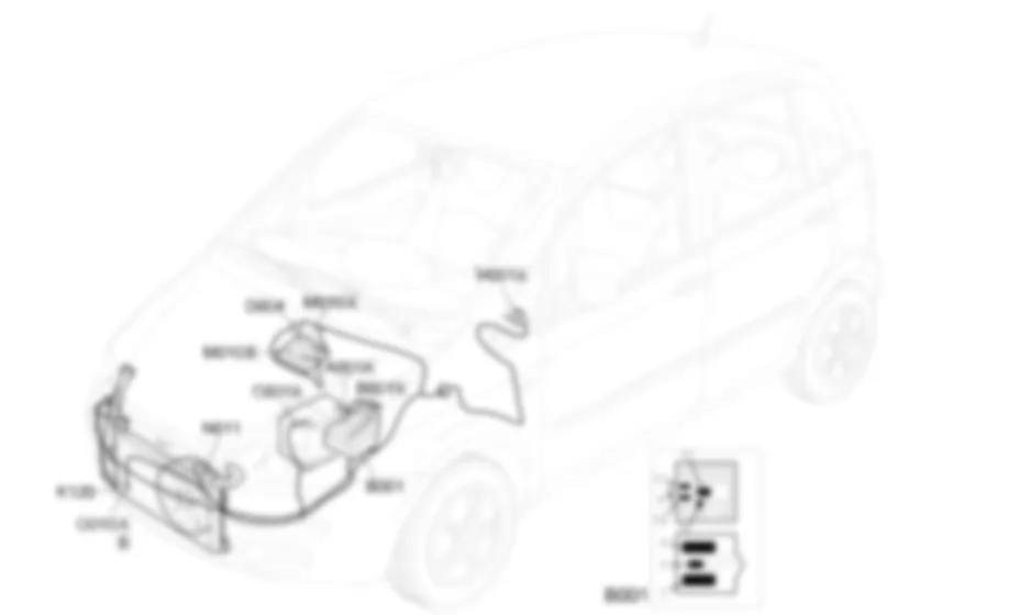 RAFFREDDAMENTO MOTORE - Localizzazione componenti Fiat IDEA 1.4 16v  