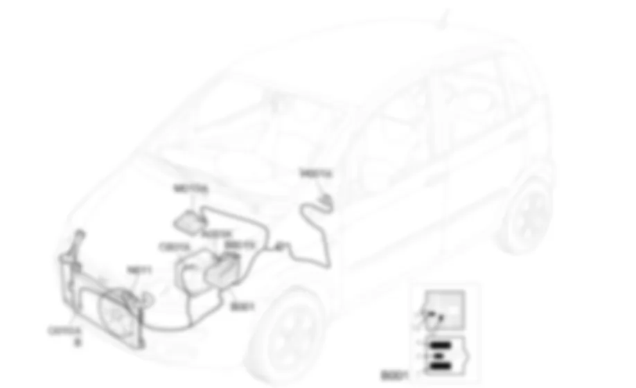 RAFFREDDAMENTO MOTORE - Localizzazione componenti Fiat IDEA 1.4 16v  