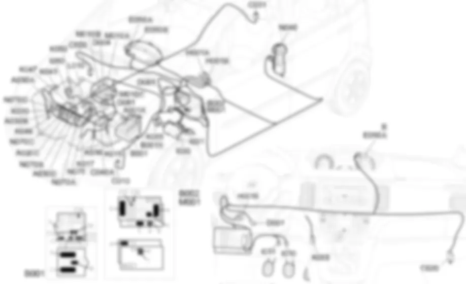 GESTION ELECTRONICA DE LOS MOTORES DE GASOLINA - Ubicacion de los componentes Fiat IDEA 1.4 16v  