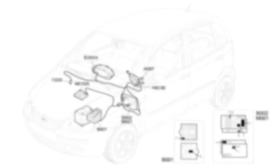 CRUISE CONTROL - Ubicacion de los componentes Fiat IDEA 1.4 16v  