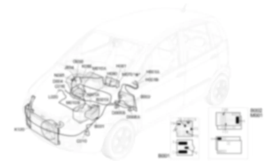 ACCIONAMIENTO DEL COMPRESOR - Ubicacion de los componentes Fiat IDEA 1.4 16v  