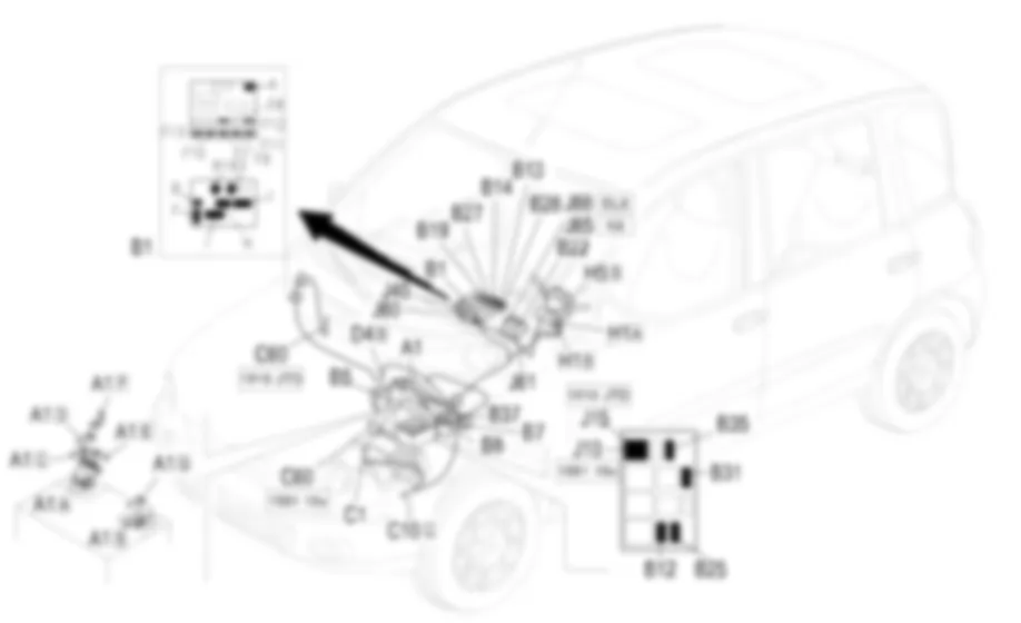 ALIMENTAZIONE - Localizzazione componenti Fiat MULTIPLA 1.9 JTD 8V  da 04/02 a 08/03