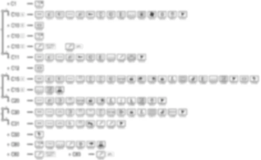 MASSE - Schema elettrico Fiat MULTIPLA 1.9 JTD 8V  da 06/04