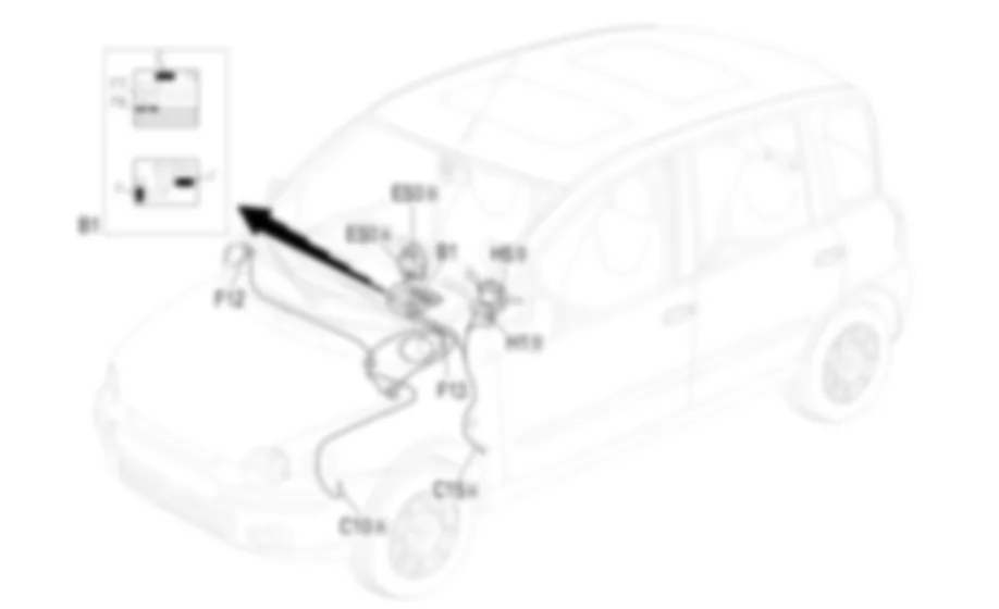 LUCI ABBAGLIANTI - Localizzazione componenti Fiat MULTIPLA 1.9 JTD 8V  da 04/02 a 08/03