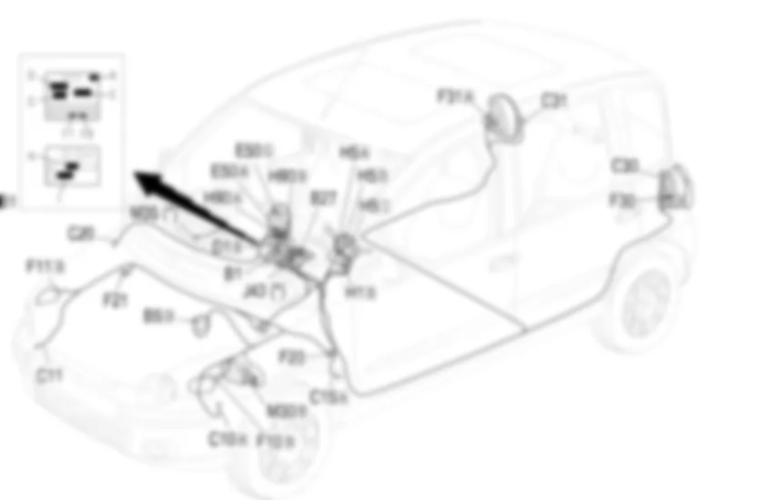 LUCI DIREZIONE / EMERGENZA - Localizzazione componenti Fiat MULTIPLA 1.9 JTD 8V  fino a 05/04