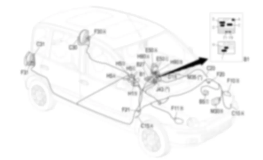 LUCI DIREZIONE / EMERGENZA - Localizzazione componenti Fiat MULTIPLA 1.9 JTD 8V da 06/99 a 03/02 LUCI DIREZIONE / EMERGENZA - Localizzazione componenti Fiat MULTIPLA 1.9 JTD 8V da 06/99 a 03/02