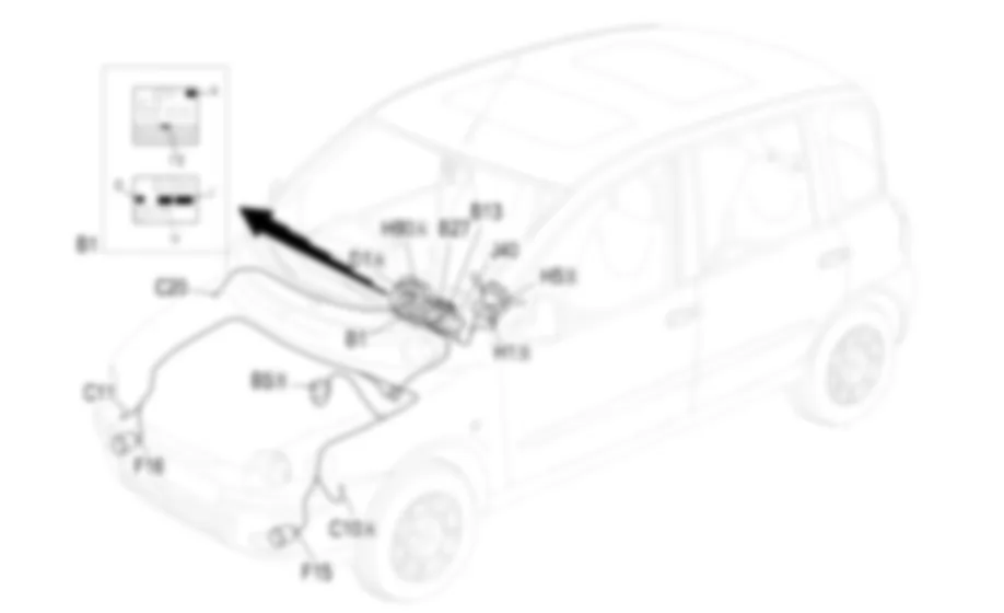 LUCI FENDINEBBIA - Localizzazione componenti Fiat MULTIPLA 1.9 JTD 8V  da 04/02 a 08/03