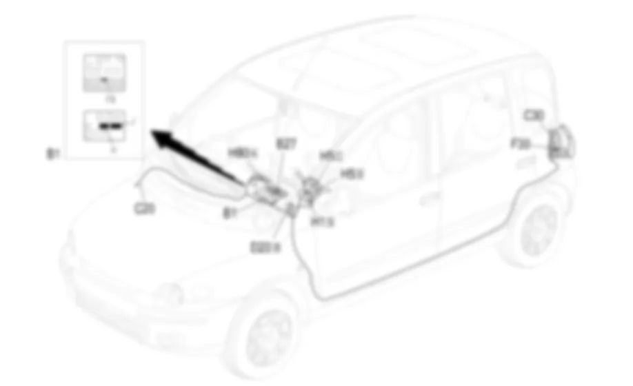 LUCI RETRONEBBIA - Localizzazione componenti Fiat MULTIPLA 1.9 JTD 8V  da 04/02 a 08/03